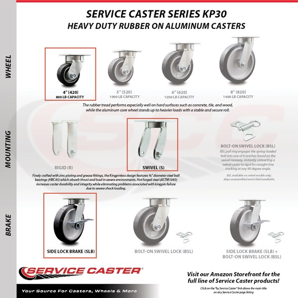 4 Inch Kingpinless Rubber on Aluminum Wheel Swivel Caster Set with 2 Brakes SCC